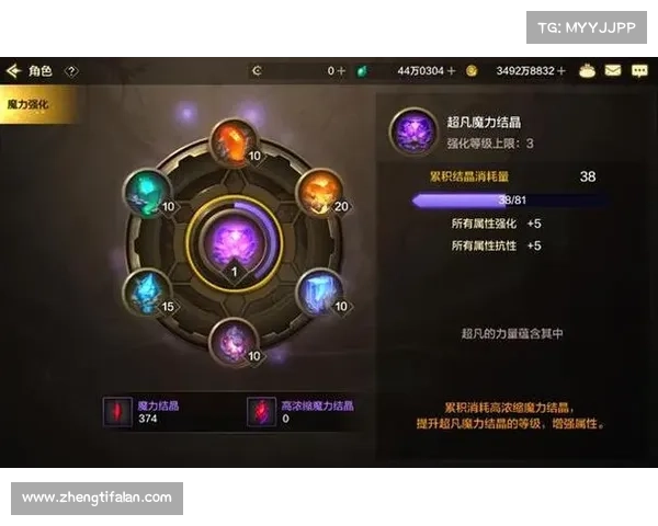如何在短时间内有效提升地下城角色战力的技巧与方法