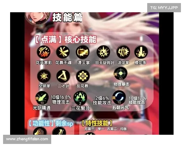 如何快速掌握地下城与勇士新职业技巧提升战力与操作水平 如何快速掌握地下城与勇士新职业技巧提升战力与操作水平
