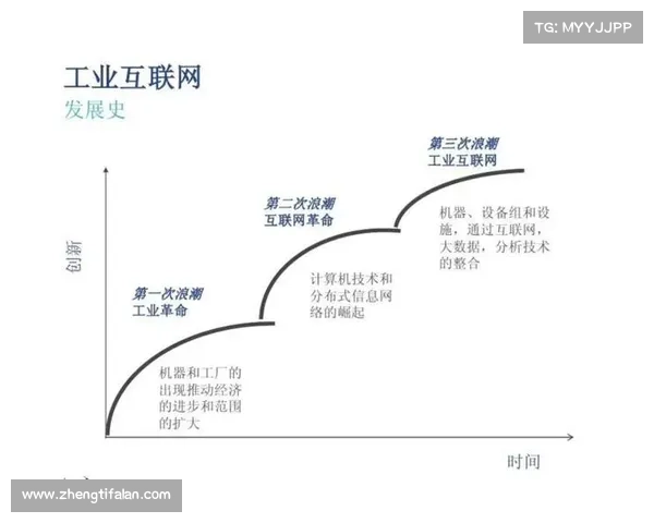 文化碰撞与时代浪潮:从历史镜像看社会变迁与交流的互动与影响
